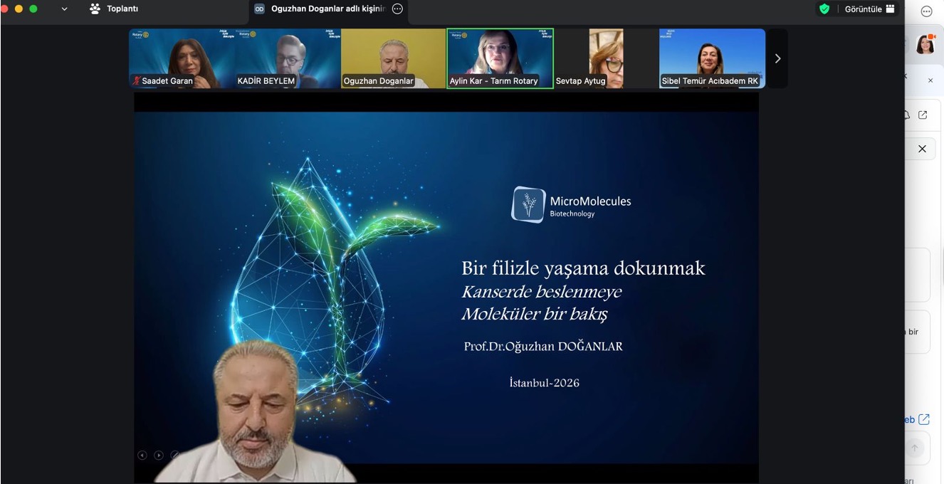 Kulübü Rotary Ortak Toplantısı- Çevrimiçi Zoom